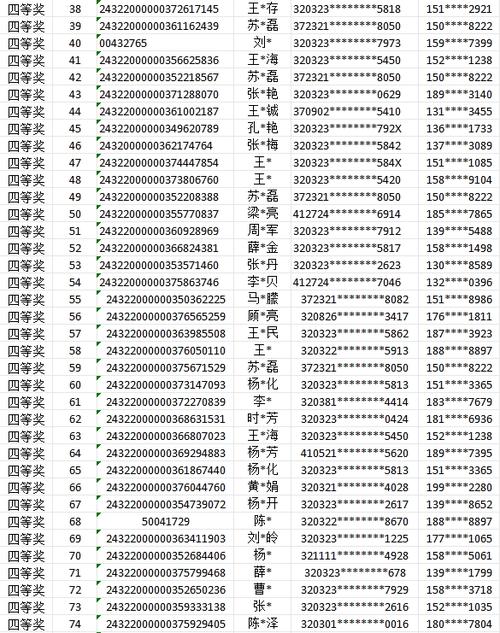 澳门摇钱树八百图库开奖最快澳门今晚必中一肖一码奖结果是多少全年开奖