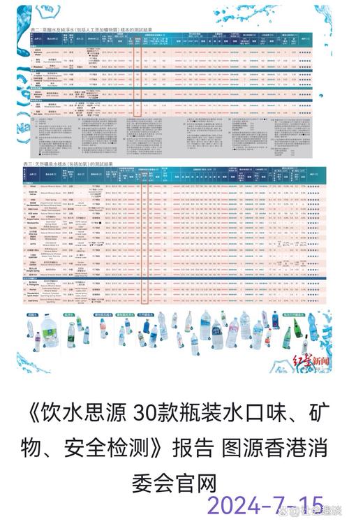 香港澳门 第280页