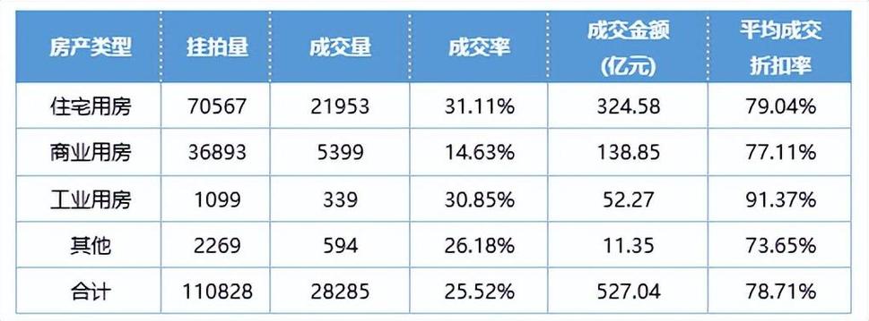 admin 第1006页