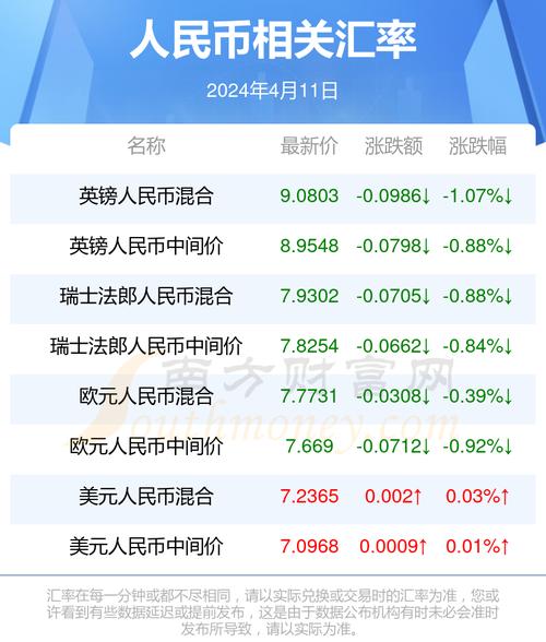 地方关注 第237页