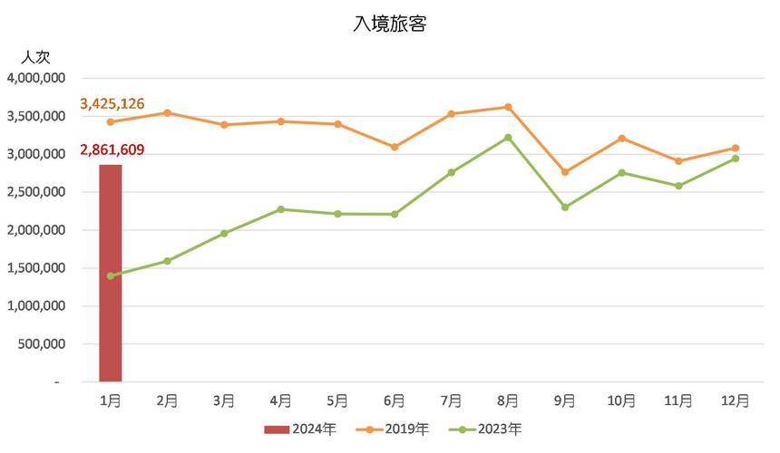 全国新闻 第220页