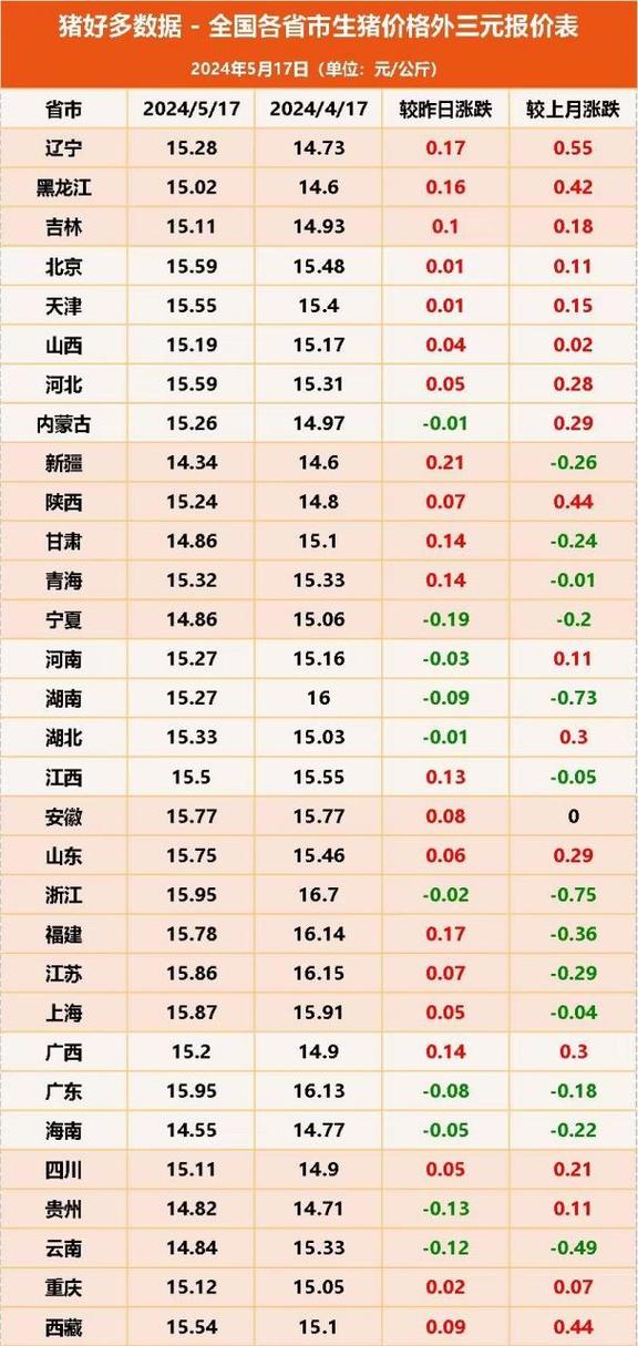 2024年澳门正版挂牌免费篇