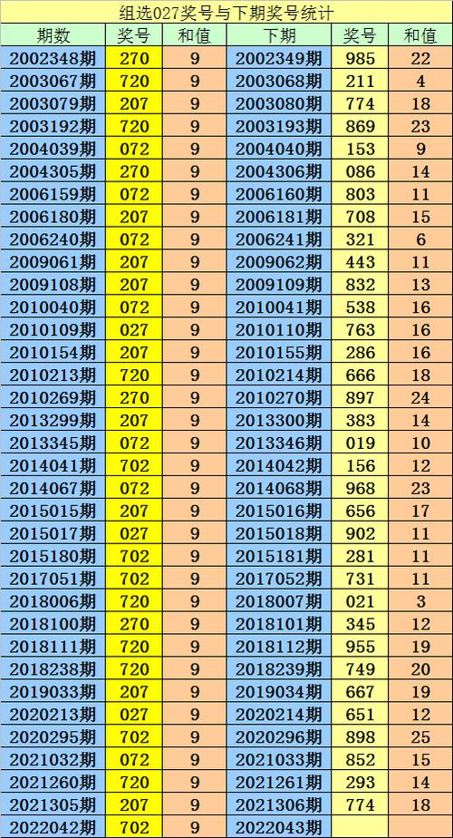 地方关注 第199页