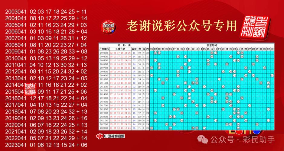 新澳历史查询结果