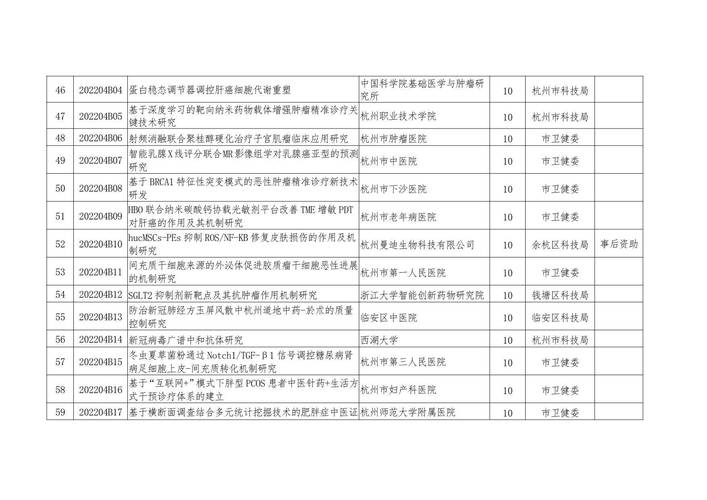 2023澳门正版资料大全免费二