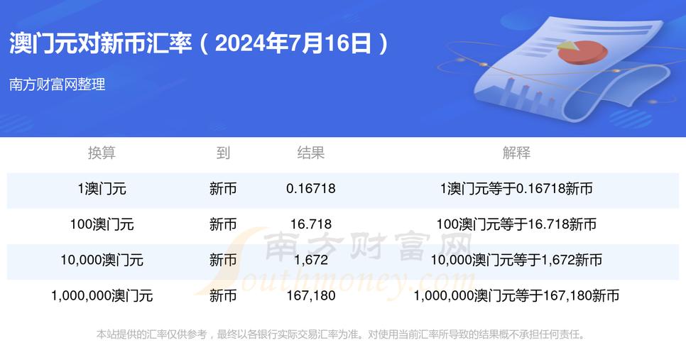 新澳门资料大全正版资料2024年免费下载刘伯