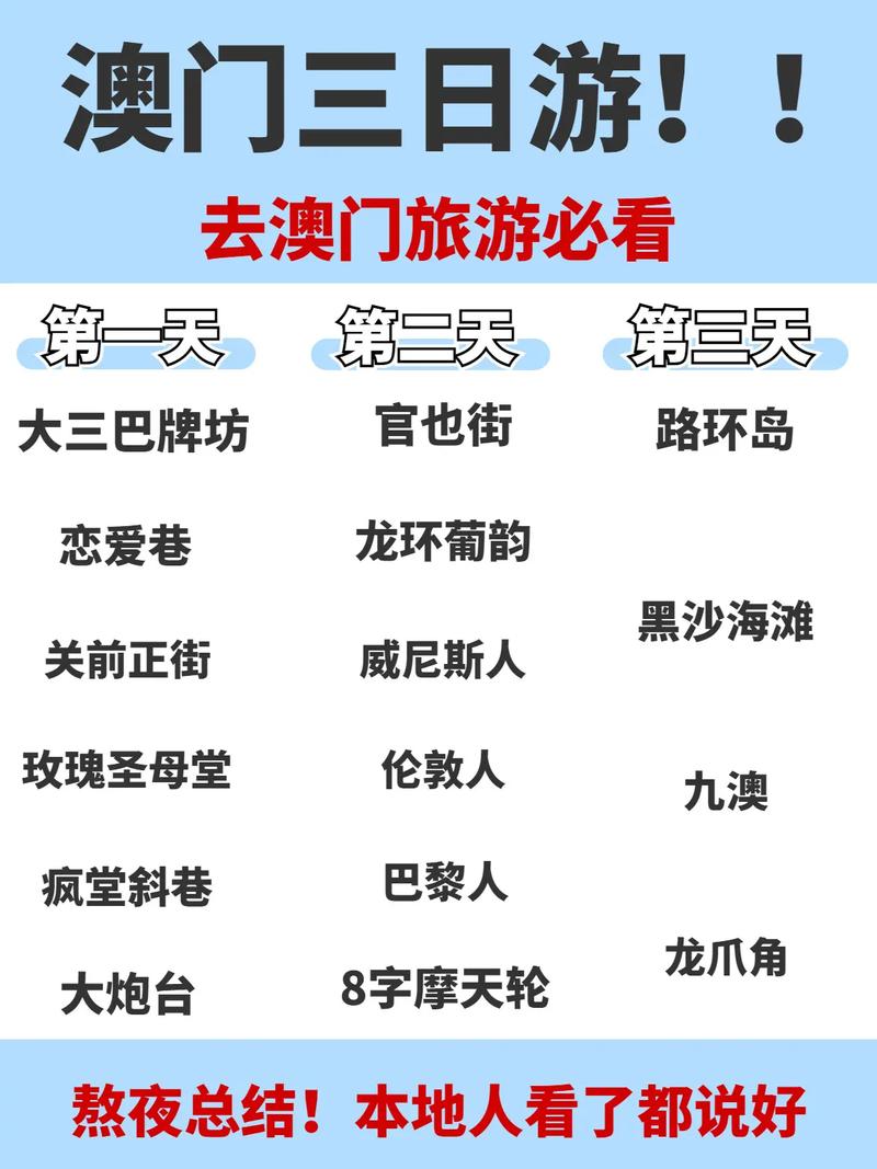 地方关注 第156页