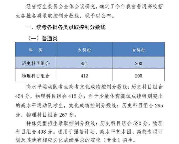 2021河北体育生是怎么录取的