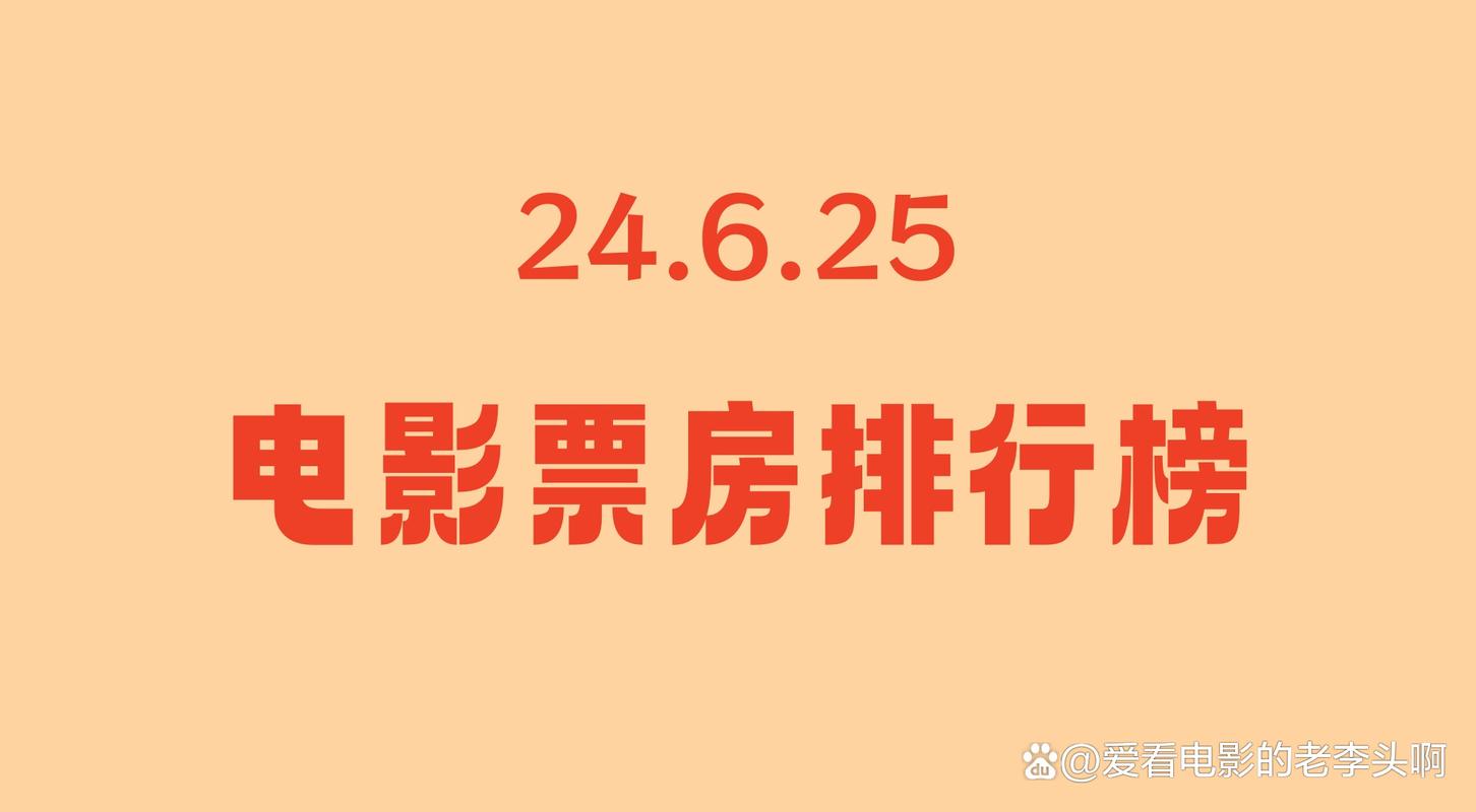 2007年电影票房排行榜前十名