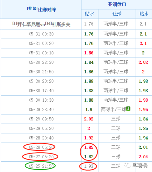 新老澳彩开奖结果历史记录查询