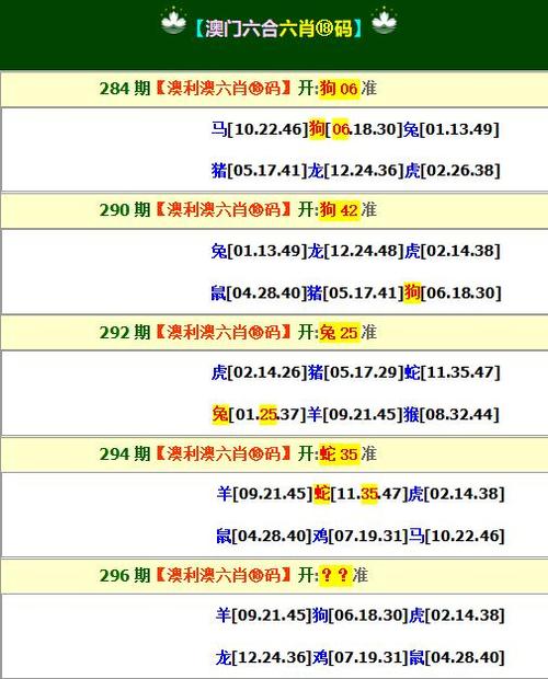 生活资讯 第13页