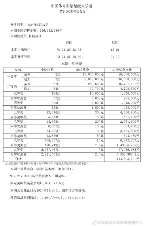新澳门开奖结果记录历史和体重跟肠道也有关系与体重跟肠道也有关系吗