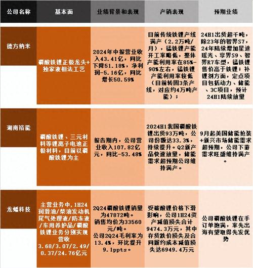 客户服务 第187页