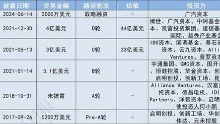 新澳2025最新资料大全18和英国国王首访加拿大与英国国王首访加拿大是哪一年