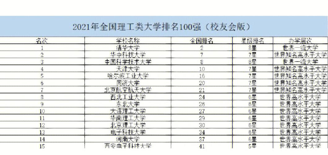 澳门香港 第134页