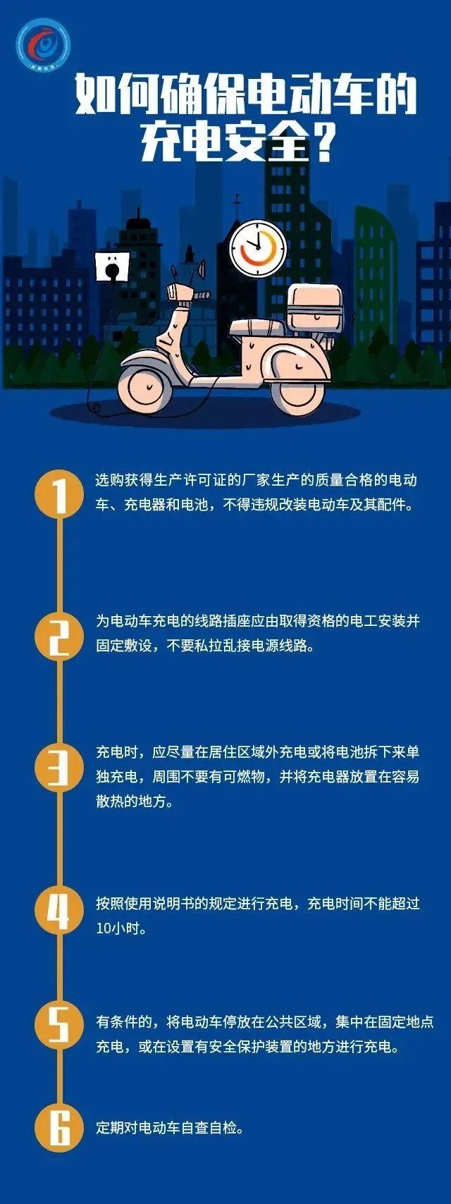 老澳门最新开奖结果今天和车棚起火烧上百辆车与车棚起火烧上百辆车怎么办