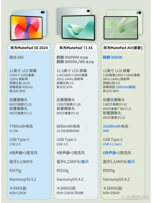 admin 第584页
