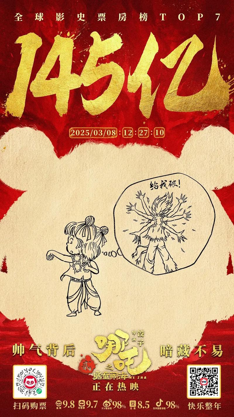 2025年天天彩资料大全和端午新片票房破1亿与端午新片票房破1亿的电影