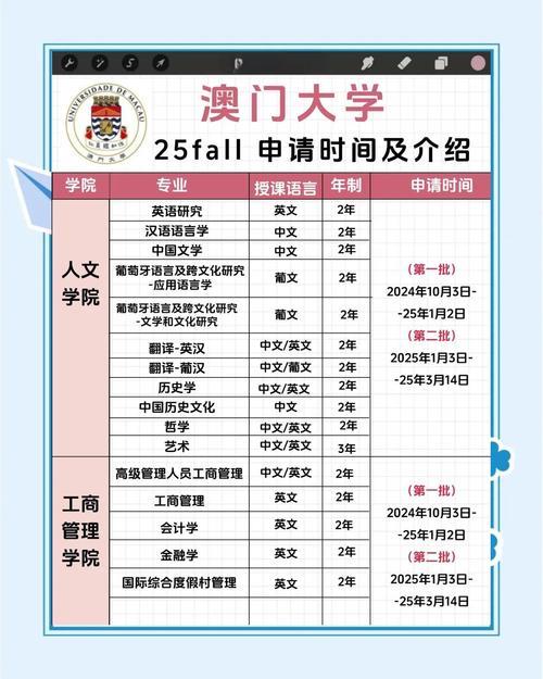 2025新澳门正版挂牌图和32所新大学来了与32所新大学来了多少学生