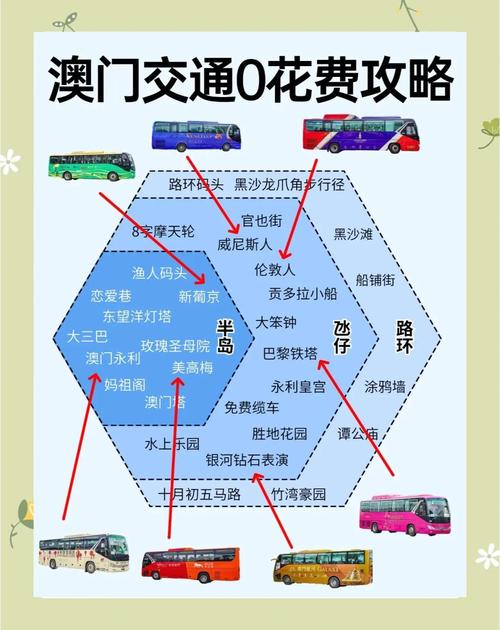 2025年6月 第705页