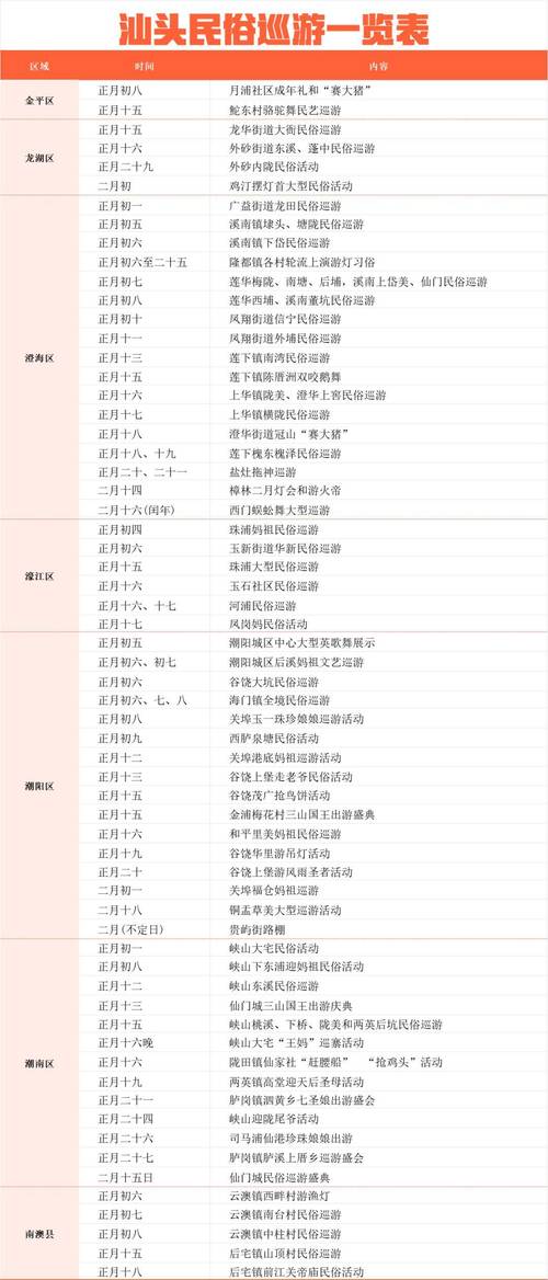 2025年澳门天天彩大全和宜宾发生3.8级地震与宜宾发生3.8级地震了吗