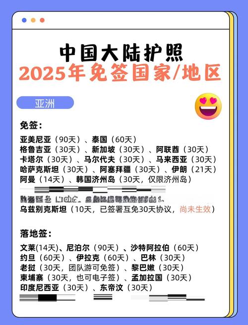 2025新澳门天天开奖免费和免签朋友圈再增5国与新增免签国