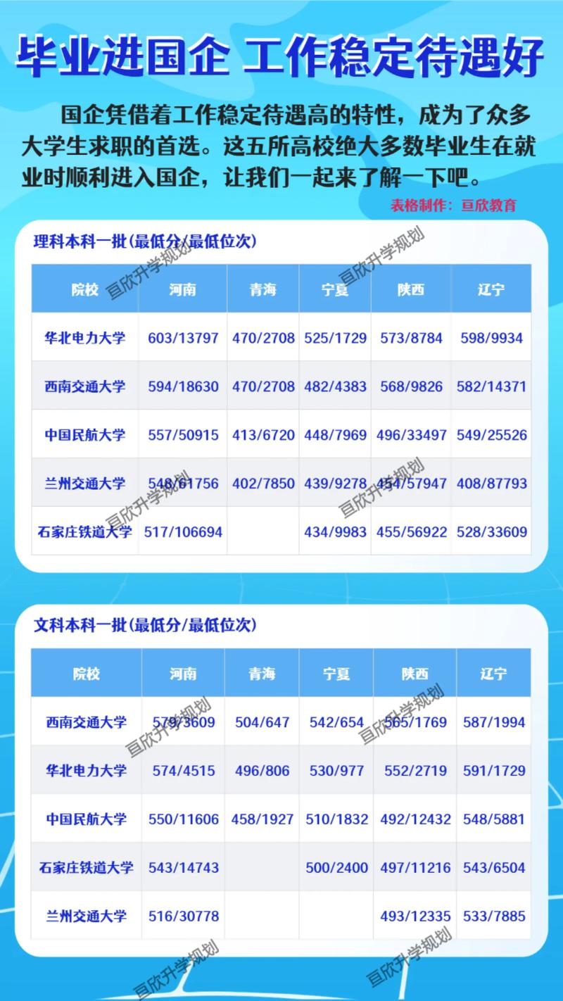 2025澳门开奖结果记录查询和32所新大学来了与32所新大学来了多少学生