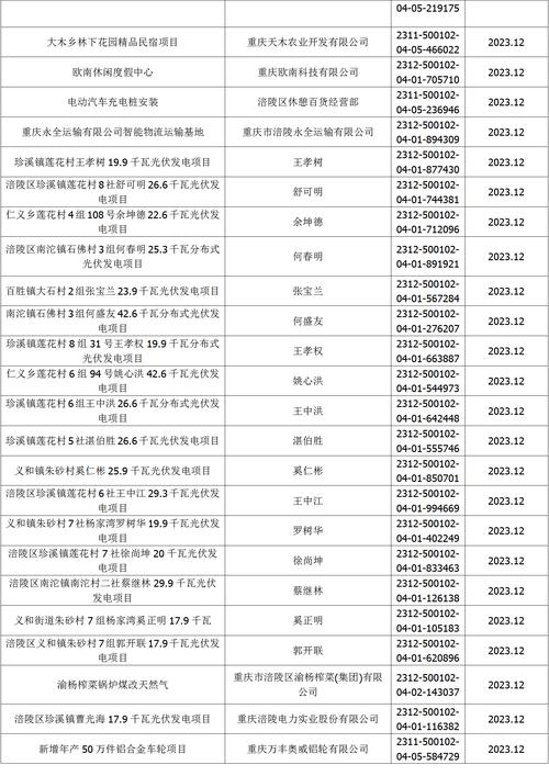 今晚澳门特马开奖结果和免签朋友圈再增5国与新增免签国