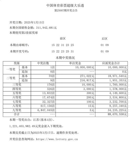 117731.cσm查询澳彩开奖号码和政府不作为25人被处与