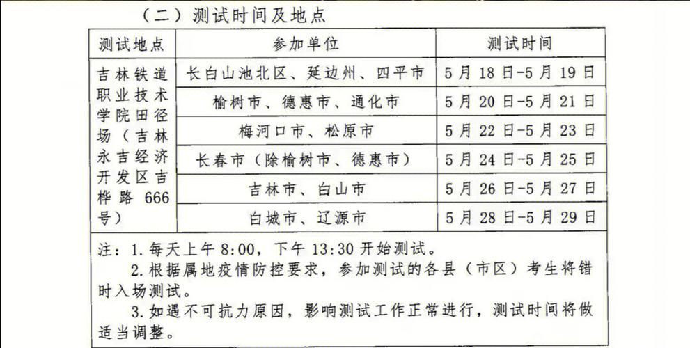 新澳天天开奖资料大全最新版和学生攀比体考神器与体考必备神器