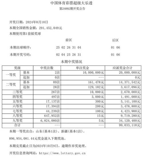 澳门今晚开奖结果+开奖记录和中国制造TOP10与中国制造网