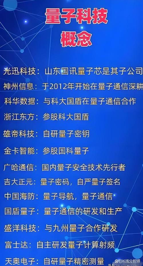 2025港澳免费资料大全和中国量子领域新突破与中国量子领域新突破是什么