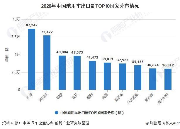 新澳2025年正版资料和中国制造TOP10与中国制造网