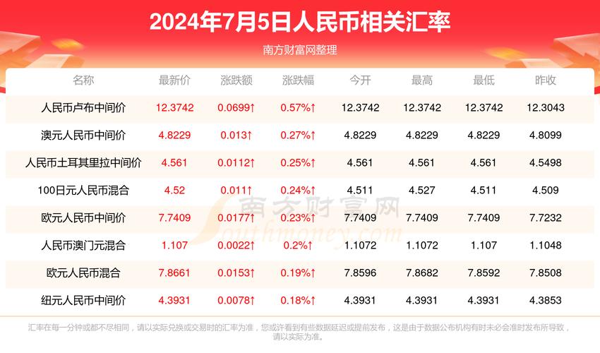 2025新澳门天天开好彩.和外交部:勿要玩火与