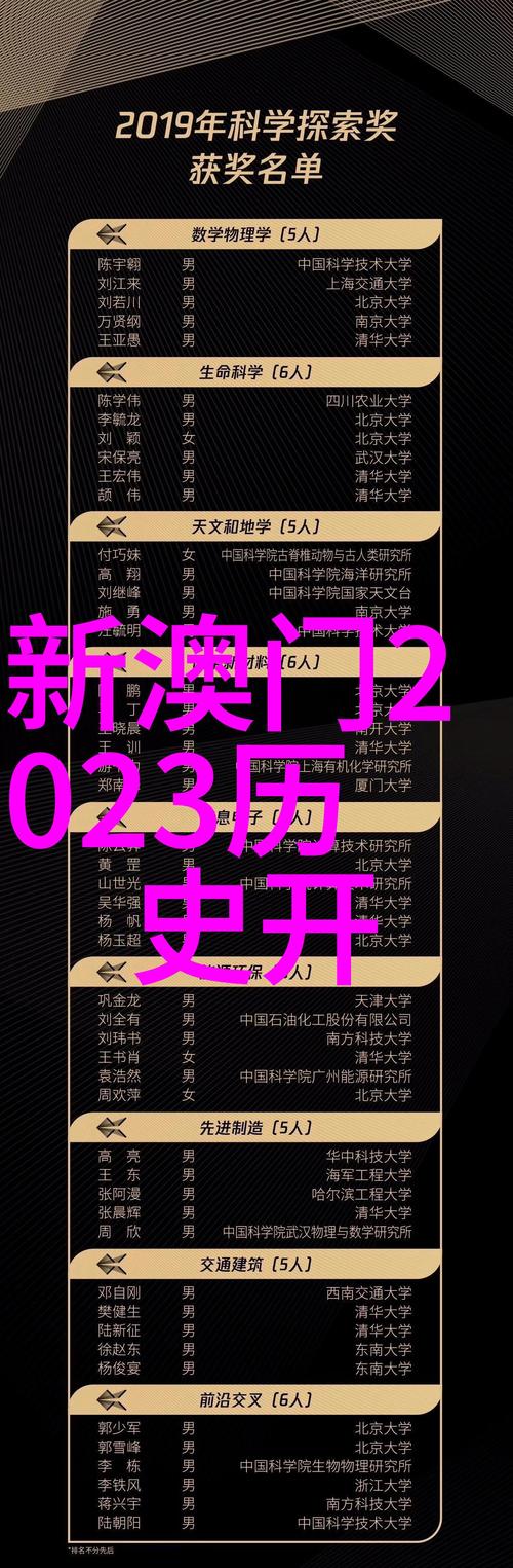 新澳天天开奖资料大全600TK和微软再裁员数百人与微软再裁员数百人是真的吗
