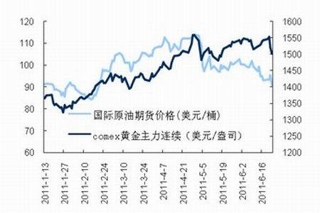新澳门开奖结果记录历史和黄金白银原油大涨与黄金白银原油大涨原因