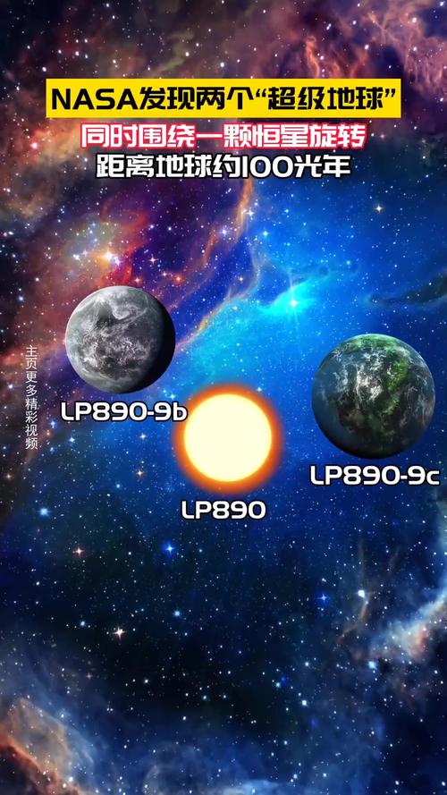 2025新澳门正版挂牌图和科学家发现超级地球与科学家发现超级地球K2-360b