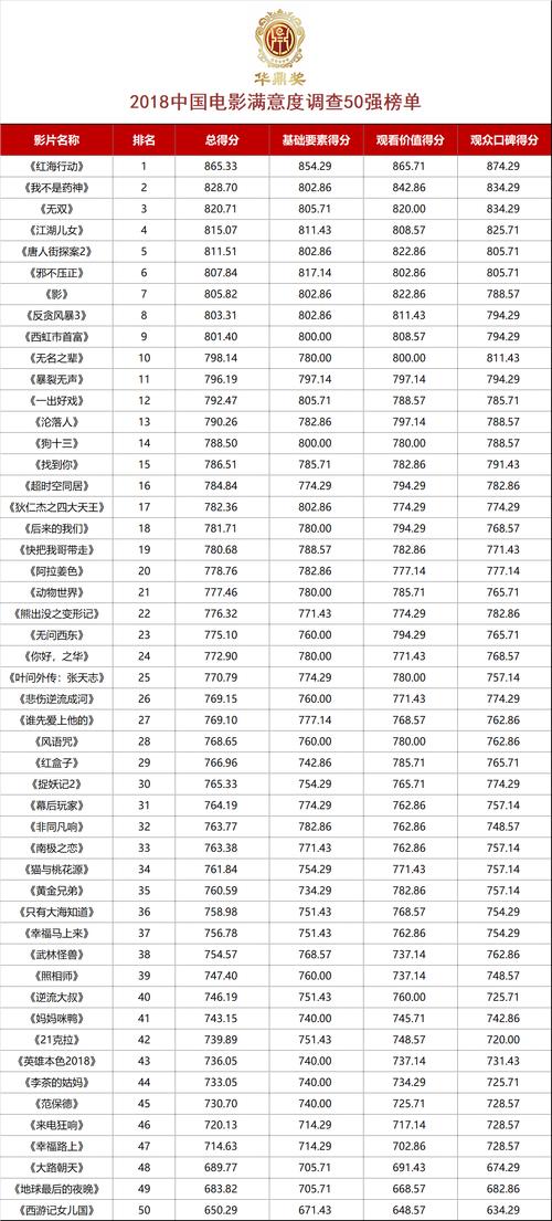 今晚澳门9点35分开奖实用性解读和韩国霸总来中国了与韩国霸总裁