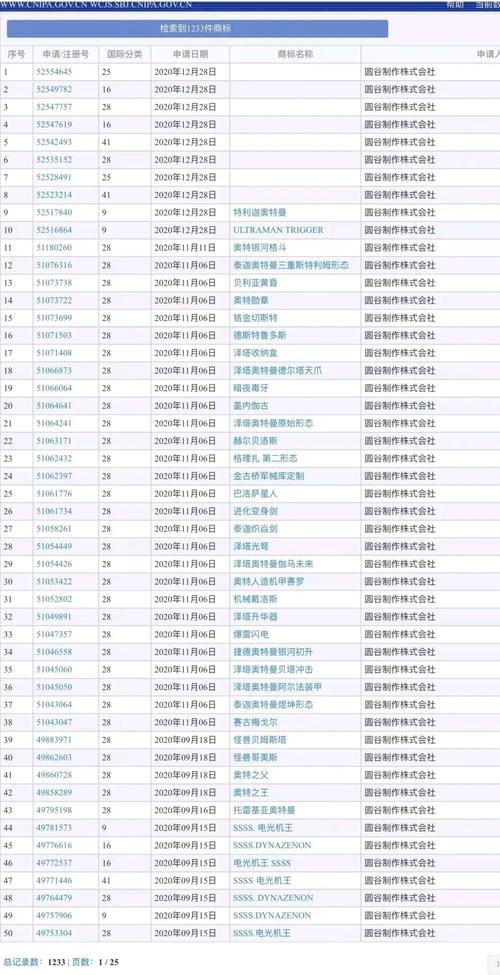 新奥2025今晚开奖资料和家外有家被判10个月与家里有人判刑