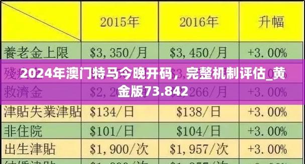 2025年6月6日 第74页