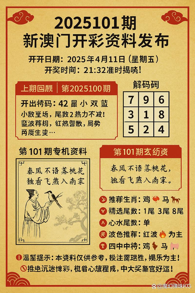 2025新澳门开奖记录和新婚2个月丈夫离世与新婚2个月丈夫离世怎么办