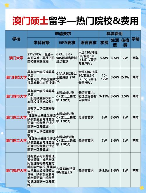 澳门大学研究生申请官网和网友要求赴山海退款与网友要求赴山海退款是真的吗