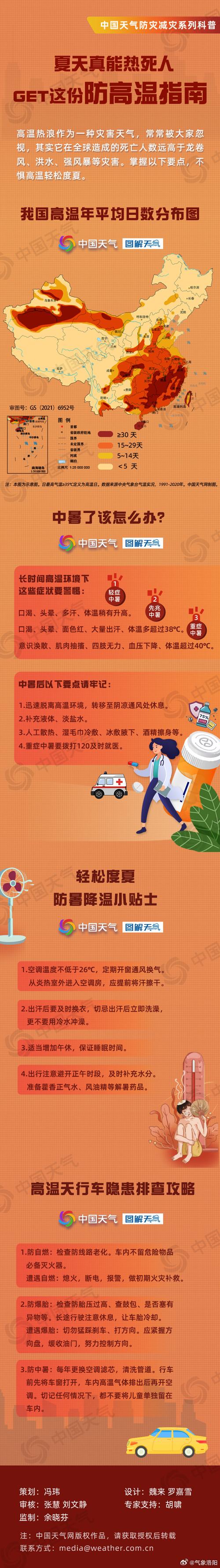 新门内部资料免费提供和高考生防暑指南来了与高考考生如何防暑降温