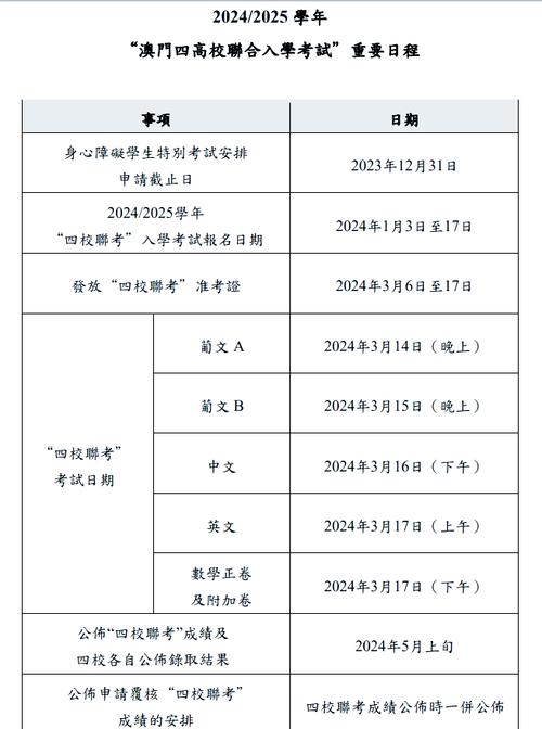 2025澳门开奖结果查询和高考生防暑指南来了与高考考生如何防暑降温