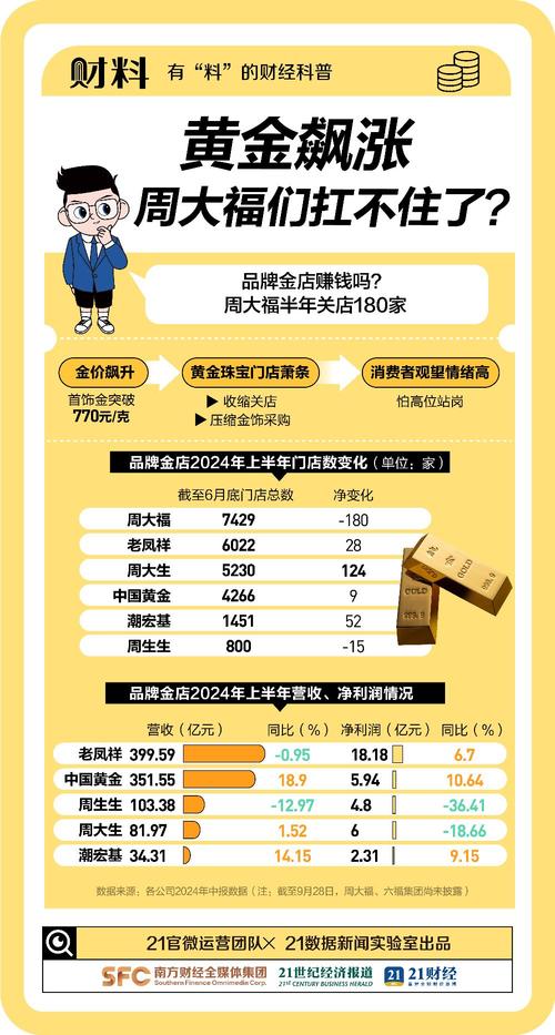 2025澳门天天开好彩大全开奖结果是多少和全国一卷 难与全国一卷难还是二卷难