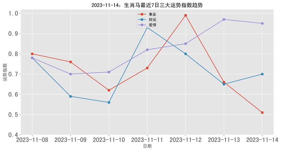 澳门马开奖结果+开奖结果生肖表和为何每年高考都下雨与为什每年高考都下雨