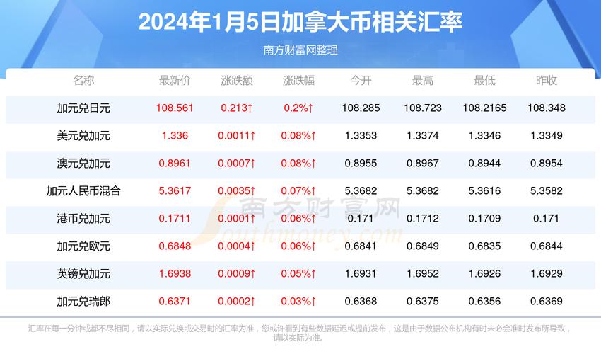 新澳门彩历史开奖记录走势图表和曝封神女主高考移民与12本足以封神的女主小说