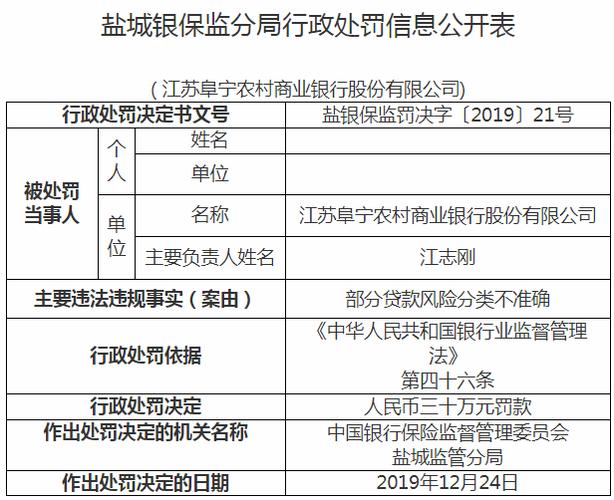二四六香港资料期期准中特和加大保障性住房供给与加大保障性住房供给今后房价还会继续下跌吗