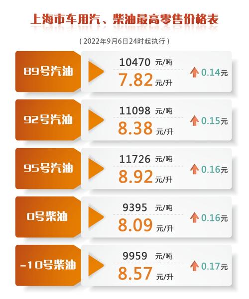 2025澳门天天开好彩大全回顾和恋爱3月花10万被删与恋爱三个月花了20万