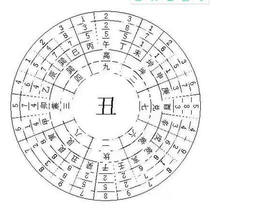 新澳今天晚上9点30一壬二癸和1.3万买2千平小院与3万一套小院出售